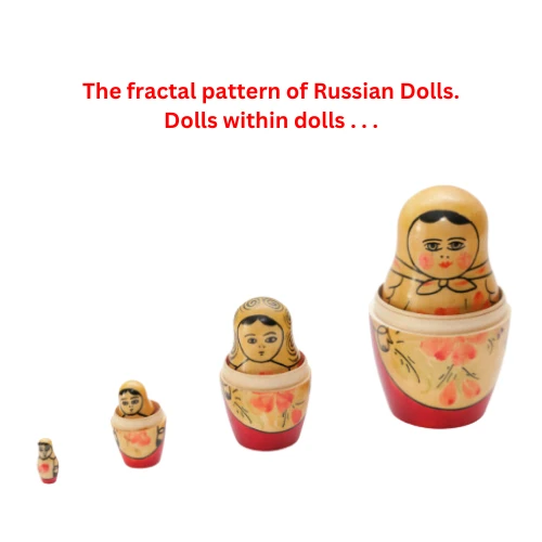 Russian matryoshka nesting dolls showing fractal pattern of one containing many